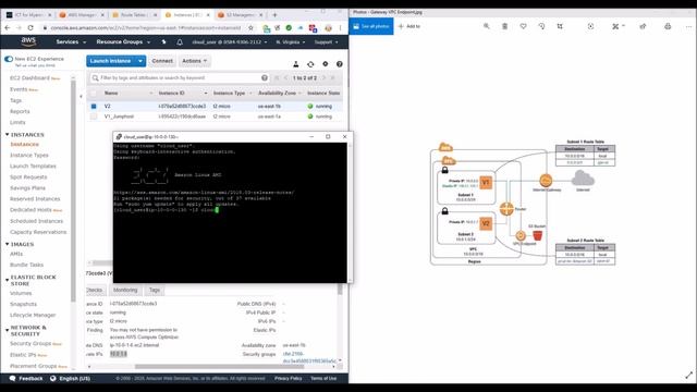 Creating Gateway VPC Endpoint to access AWS S3 смотреть онлайн