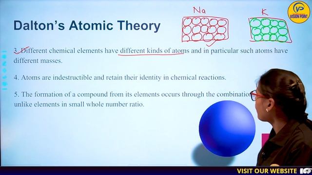 Atoms, Molecules &Chemical Arithmetic's | Lec 1 | Chapter 1| By Kirti Pandey | NIOS पाठशाला смотреть онлайн