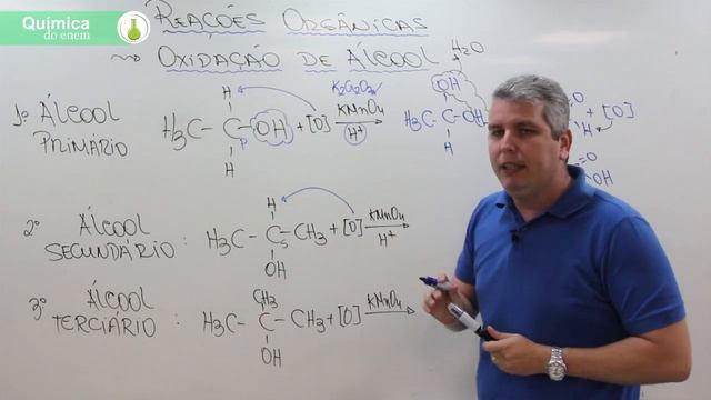 OXIDAÇÃO DE ALCOOIS - REAÇÕES ORGÂNICAS