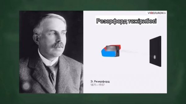 Радиоактивті сәулеленудің табиғаты. Физика 9 сынып.