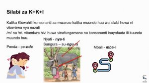 Silabi(Cлог) Построение слога Как делить слова по слогам в Суахили языке. Правила Чтения.