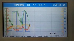 ГИПОКСИЧЕСКАЯ ТРЕНИРОВКА НА АППАРАТЕ _ЭВЕРЕСТ АНТ-01Е_