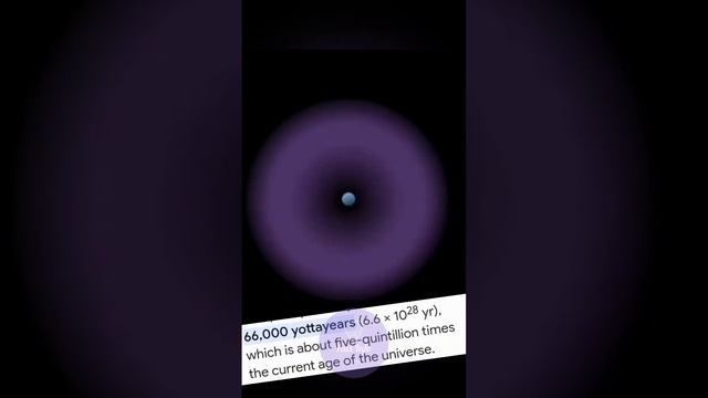 Is Electron IMMORTAL Or Not ..... смотреть онлайн