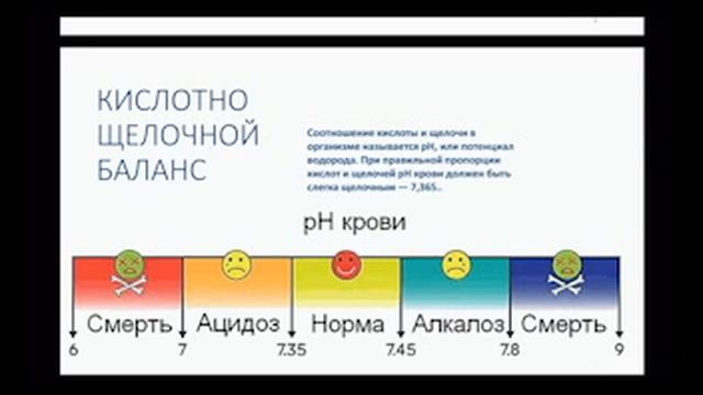 Почему ты болеешь? часть 1 смотреть онлайн