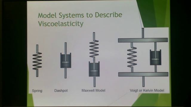 PET 883 Lecture #9 смотреть онлайн