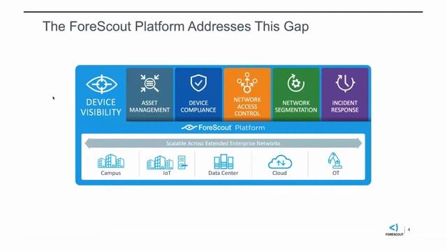 IoT Security Webinar (Deutsch) смотреть онлайн