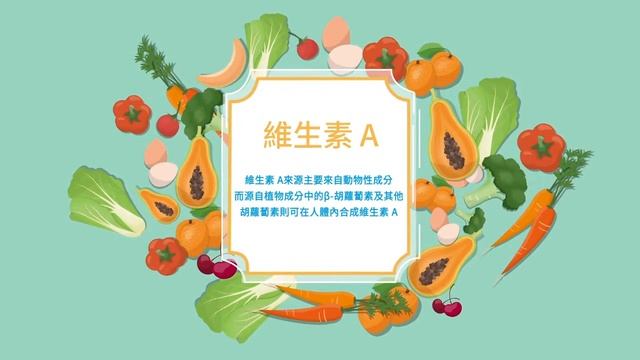艾多美 葉黃素膠囊 Atomy Eye Lutein (Chinese) смотреть онлайн