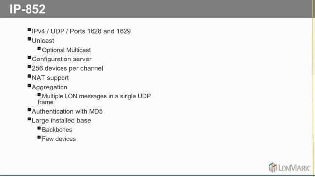 LON on IP смотреть онлайн