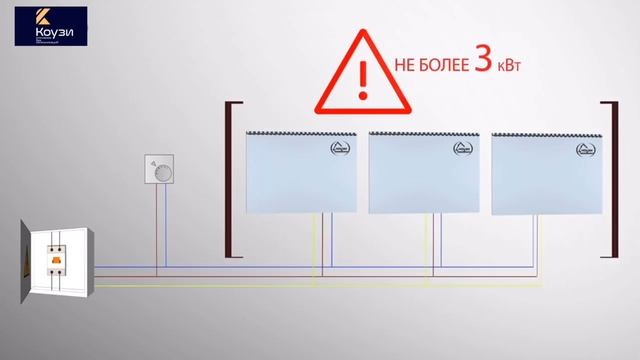 Монтаж системы электроотопления своими руками смотреть онлайн