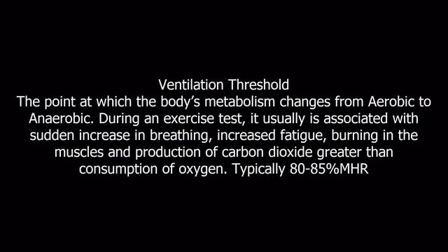 Science of Cardio - VO2 & ESD смотреть онлайн
