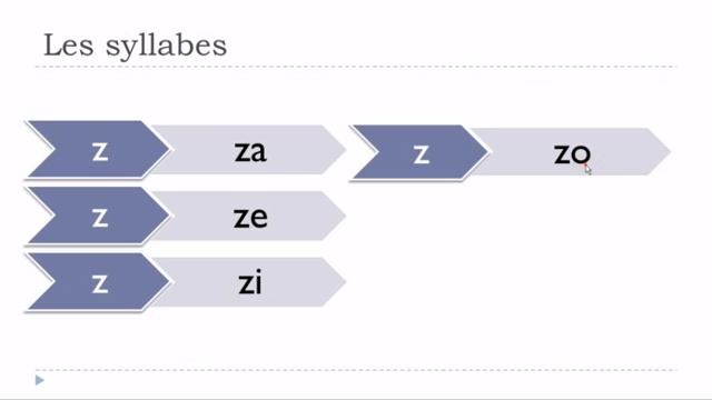 урок французского языка # Les syllabes #Z смотреть онлайн