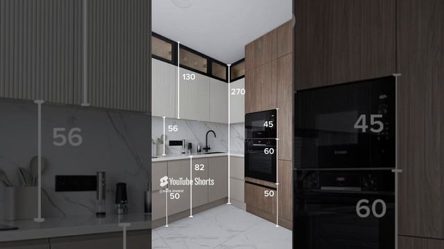 Идеальные размеры для кухни  Дизайн интерьера #флиппинг #ремонт