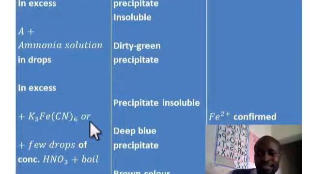 TEST FOR CATION 2 смотреть онлайн