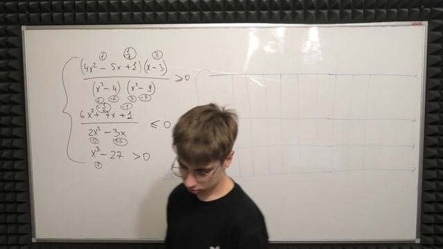 САМОЛЕПНАЯ СИСТЕМА НЕРАВЕНСТВ  МЕТОДОМ ИГОГО 9 КЛ