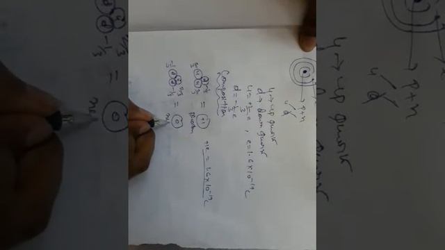 Quark model смотреть онлайн