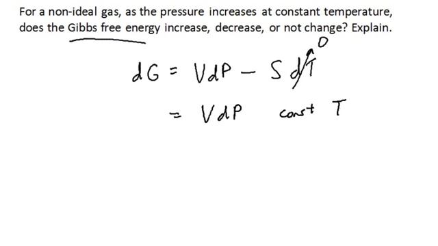 Gibbs Free Energy Pressure Dependence (Review) смотреть онлайн