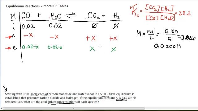 Equilibrium 5.5 - more ICE Tables смотреть онлайн