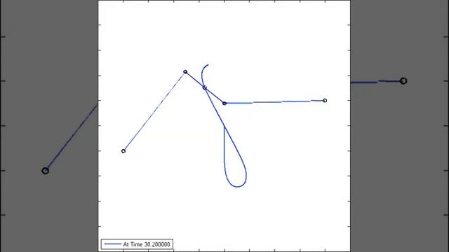 MAE 513 Daniel Kakaley Coupler Curve Diagonal Oscillatory Motion смотреть онлайн