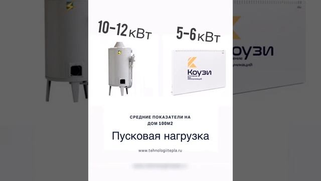 Что выбрать электроотопление КОУЗИ или электрокотел.#Shorts смотреть онлайн
