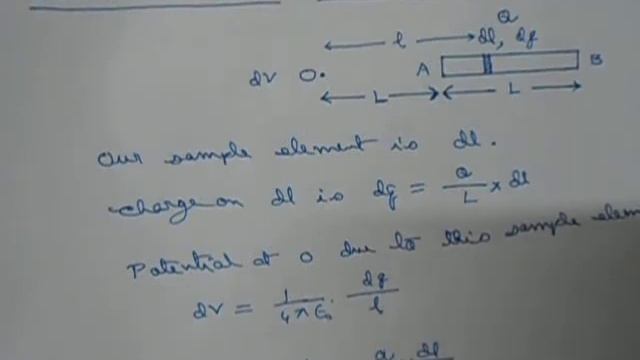 JEE MAIN 2013 Electrostatics Question смотреть онлайн