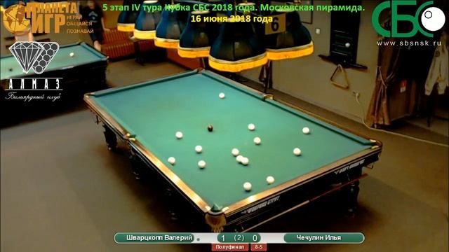 Шварцкопп - Чечулин. 5 этап IV тура Кубка СБС 2018 года. смотреть онлайн