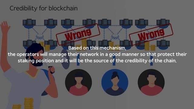 What is staking in Tokamak Network? (ENG) смотреть онлайн