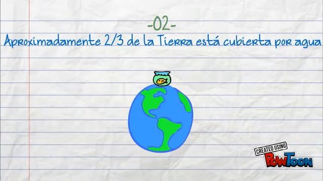 UN SOPLO DE AIRE FRESCO смотреть онлайн