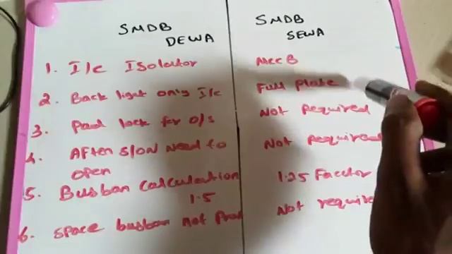 Different between SEWA SMDB and DEWA SMDB/main different for smdb for SEWA and DEWA смотреть онлайн
