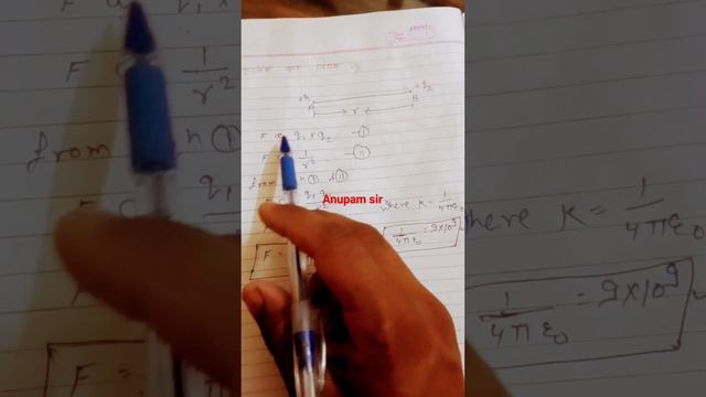 coulomb's law #physics#by anupamsir смотреть онлайн