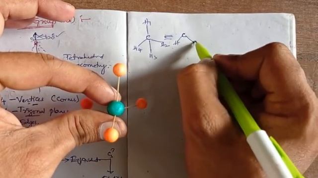 Tetrahedral Point Group-Td Point Group, Symmetry Elements In Methane, Six Co-ordinated Complexes
