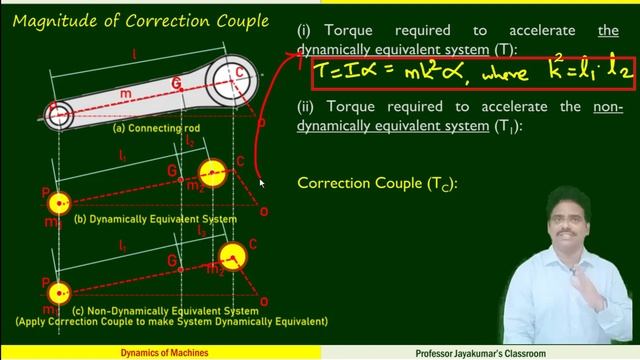 Lecture 11: Concept of Correction Couple | Connecting Rod | Dynamic Force Analysis | DOM смотреть онлайн