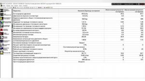 Cummins троит.  Ошибка 157. Ошибка 0559