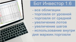 Бот Инвестор 1.6. Торговля всеми видами облигаций