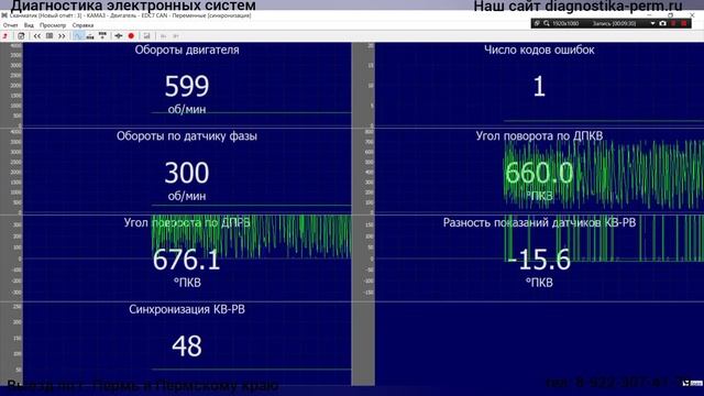 Ошибка синхронизации КамАЗ, Diagnostika-perm в Абхазии смотреть онлайн