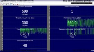 Ошибка синхронизации КамАЗ, Diagnostika-perm в Абхазии