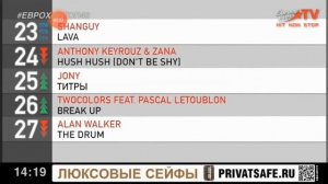 ЕвроХит Топ 40 30.09.2022. видеоверсия. Часть 1