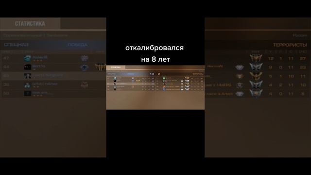 Жёсткая калибровка #Daylik #standoff #стандофф2 #открытиекейсов смотреть онлайн