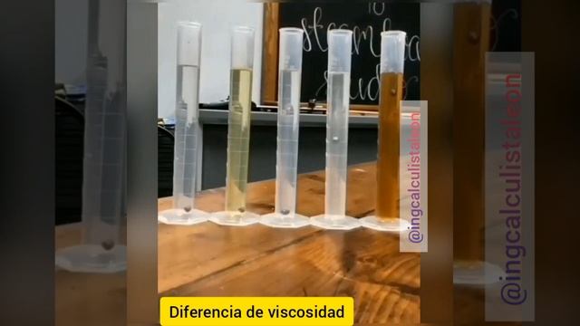 Viscosidad смотреть онлайн