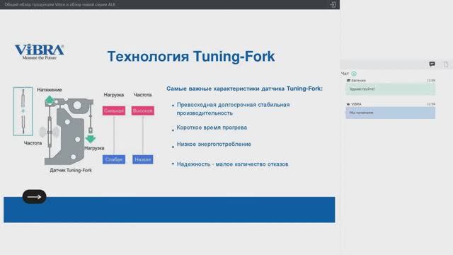 Tuning-Fork – Технология будущего