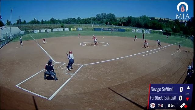 Fortitudo Softball - Rovigo Softball смотреть онлайн