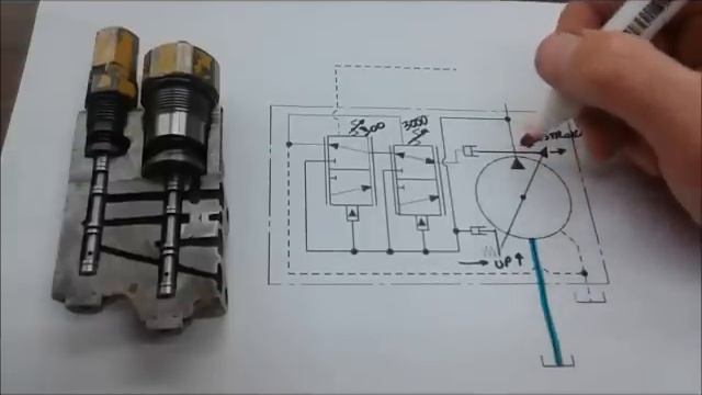 REXROTH LOAD SENSING DRF DFR PUMP CONTROL EXPLAINED PART 1 смотреть онлайн