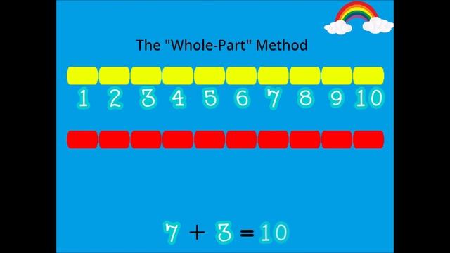 Singapore Math Model | Bar Modeling Method | Best Math смотреть онлайн