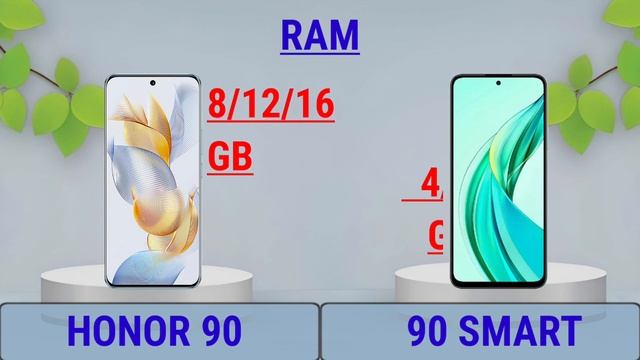 Honor 90 5G Vs Honor 90 Smart 5G. #Trakontech.