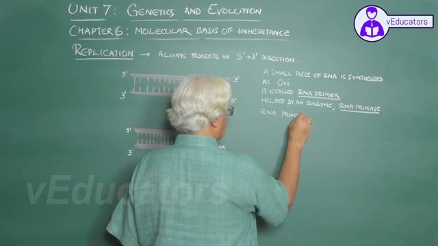 _Human Reproduction смотреть онлайн