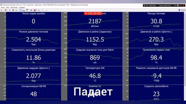 MMZ 245.9 ЗИЛ глохнет смотреть онлайн