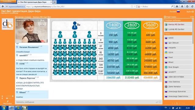 Вебинар проекта Дари Бери 14 11 2014 смотреть онлайн