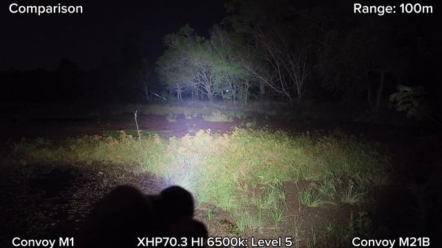 Convoy M1 XHP70.3 HI 6500K Vs M21B XHP70.3 HI 6500K Vs M2 XHP70.3 HI 4000K - BY FlashlightGo.com