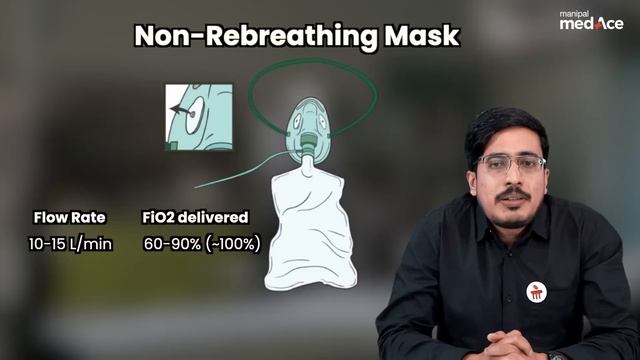 NEET-PG Prep | Anesthesia | Oxygen Therapy Devices by Dr. Ganapati Hegde смотреть онлайн
