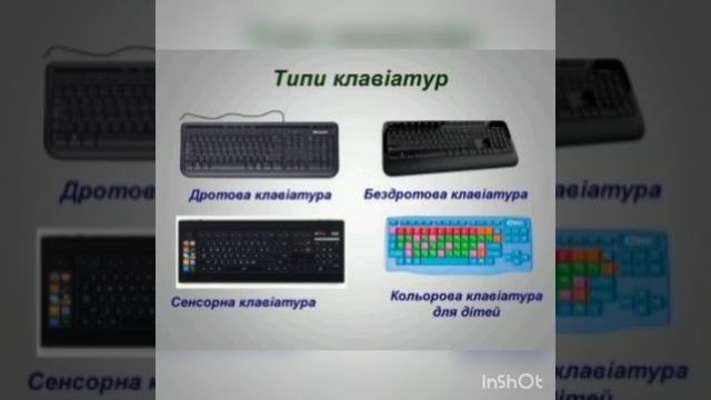 Складові комп'ютера. смотреть онлайн