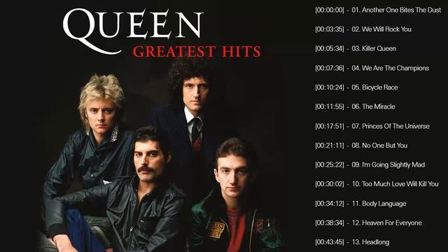 Queen Greatest Hits Full Album 2021 || Best Songs Of Queen New Playlist